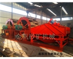 150方/H洗砂回收脫水機(jī)